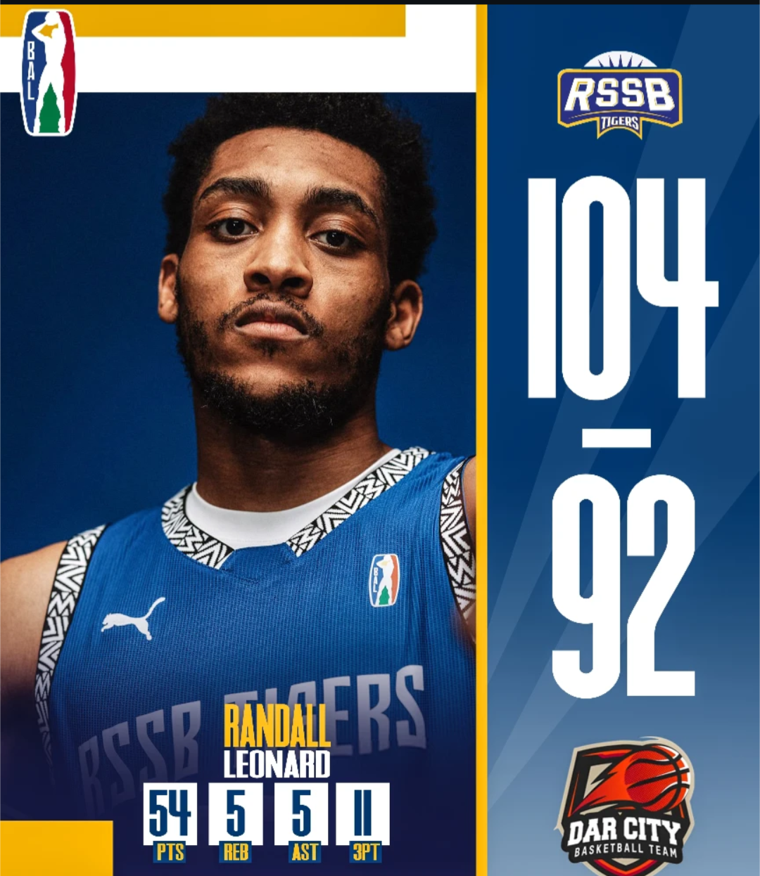 Leonard Randall Craig akuyeho agahigo muri BAL akoze amateka